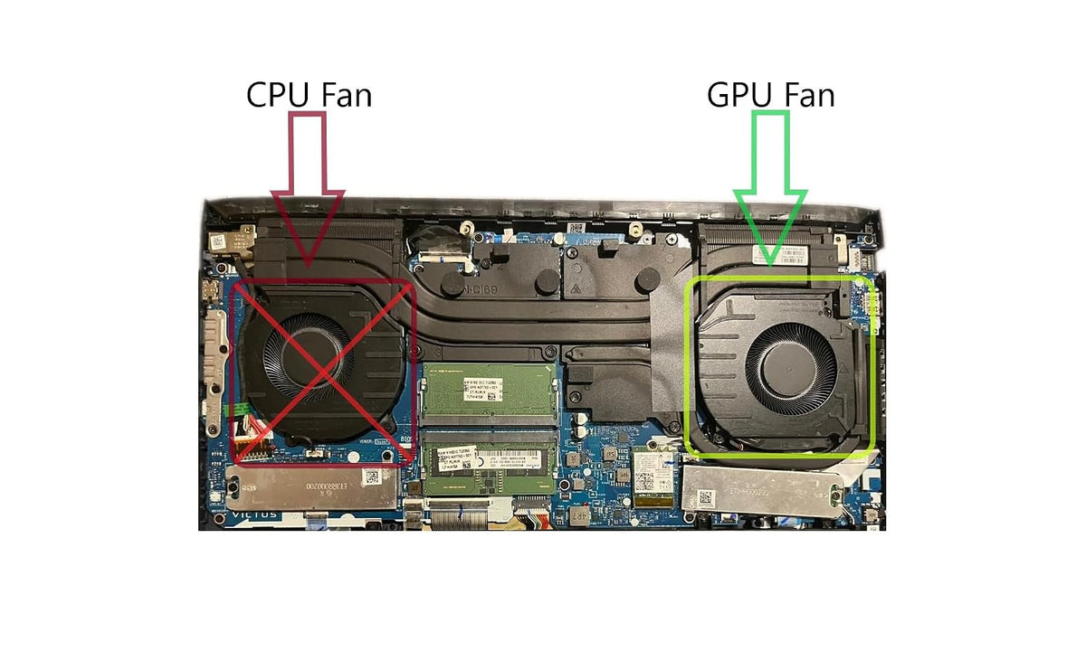 Compatible GPU "Fan2" HP OMEN DFSCL42P06593C, DC280016HF0, N44738-001, MG75091V1-C180-S9A