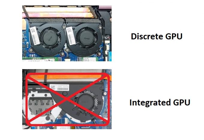 Compatible HP PAVILION 14-CE L26367-001 L19159-001 NS85B00-17K16 Cooling Fan Kit (Discrete Graphics Memory)